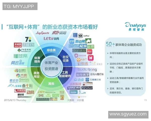 联赛与山西汾酒合作,打造独特体育营销新模式