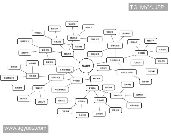 赛后分析:EDG与V5对决中个人能力的深度剖析与比较